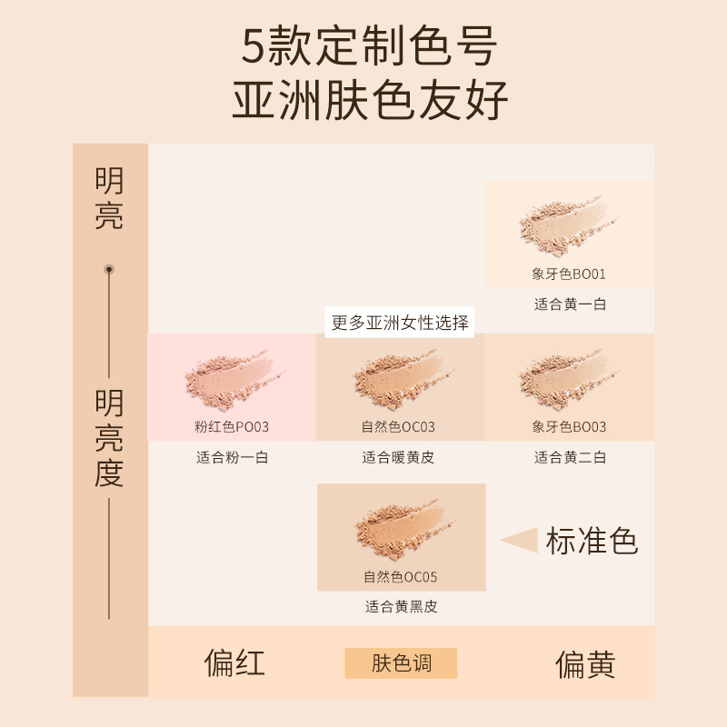 SOFINA苏菲娜映美焕采控油轻盈粉饼雾面柔焦定妆持妆补妆不易卡粉,淘宝优惠券,粉丝福利购,淘宝优惠卷