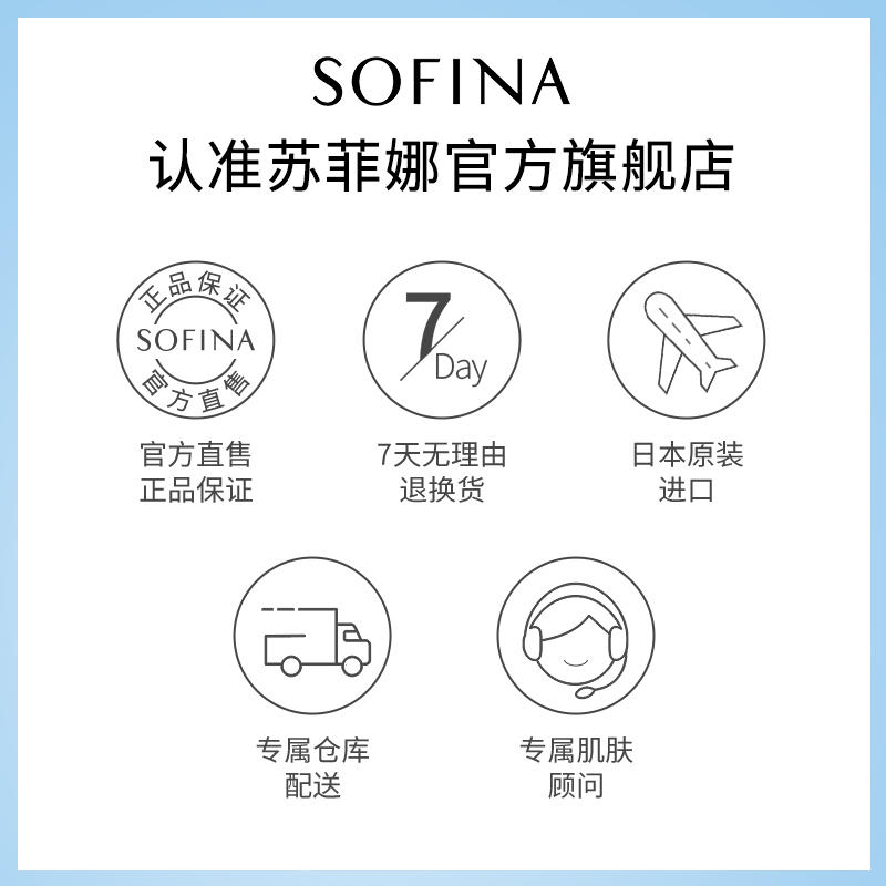 SOFINA苏菲娜蓝蕾丝防晒霜面部清爽防晒乳液二合一SPF50+高倍防晒 - 图3