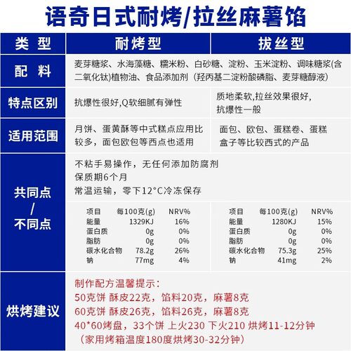 语奇日式拉丝麻薯馅半成品耐烤麻薯月饼蛋黄酥面包夹心馅料商用 - 图0