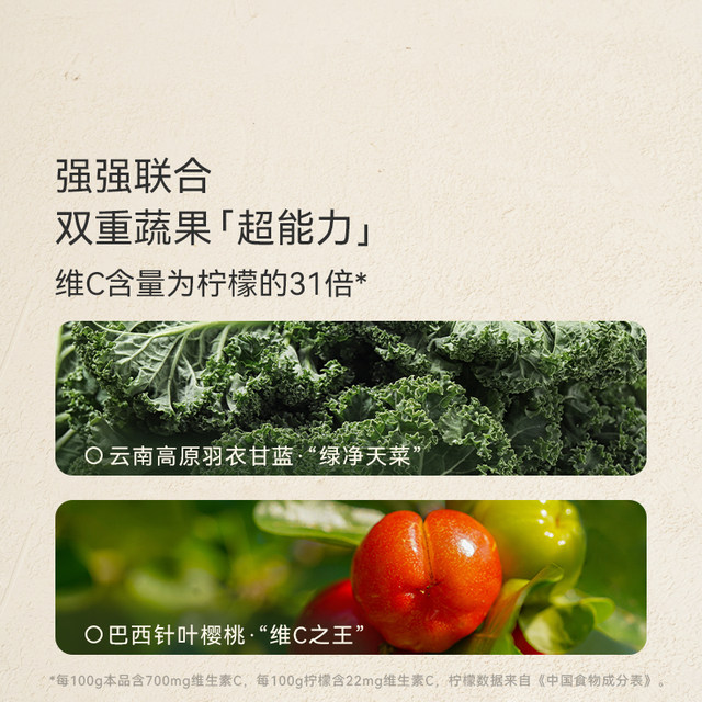 Ohmyfood pure freeze-dried kale powder fruit and vegetable powder