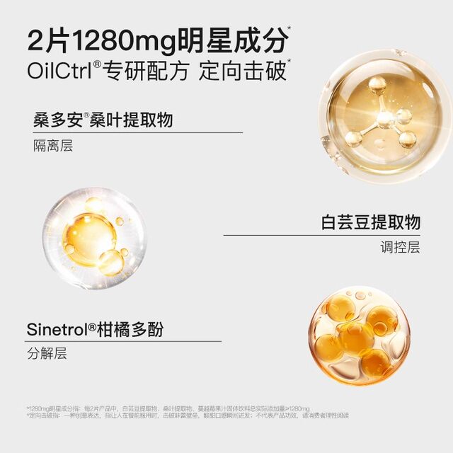 Feitu Yeran Tablets Sugar Carb Oil Dietary Fiber Blocker