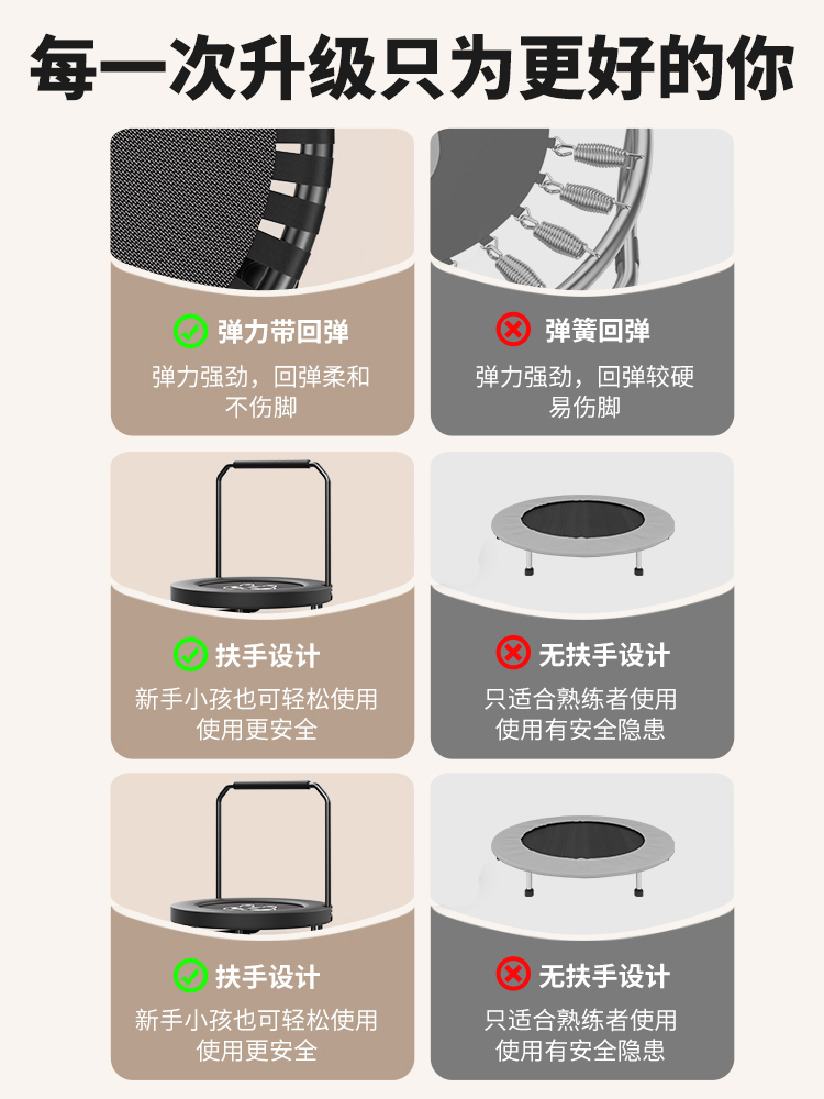 蹦蹦床家用儿童室内小型宝宝弹跳床家庭成人小孩运动可折叠跳跳床 - 图0