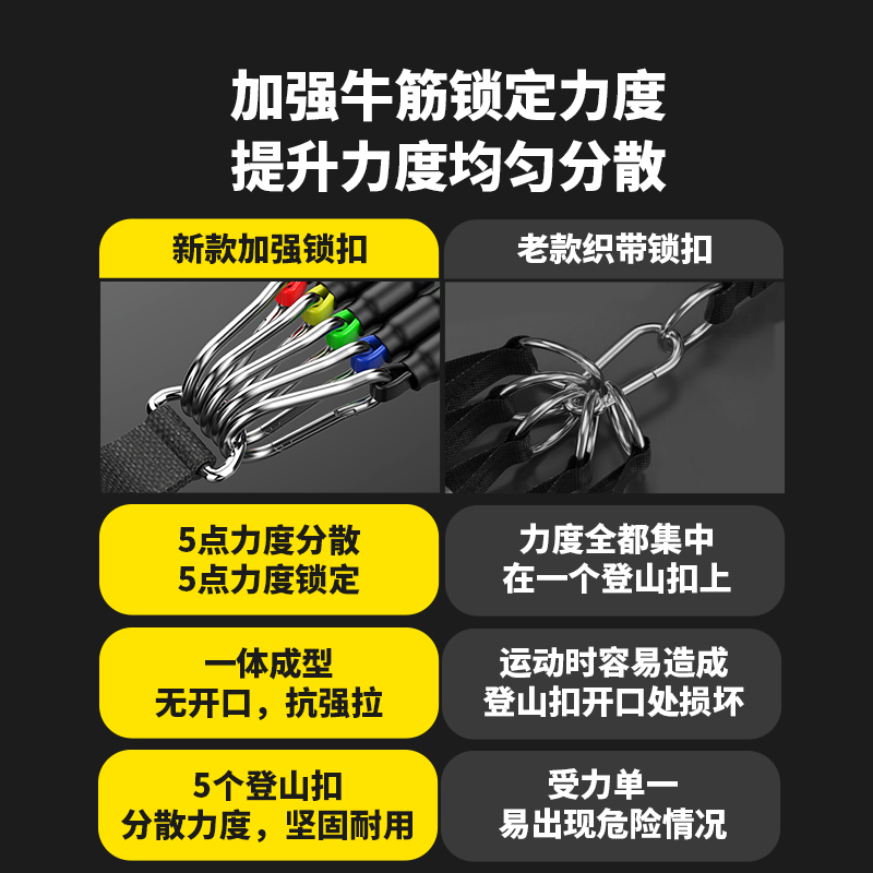 拉力绳阻力带健身男胸肌运动训练器材开背练肩多功能弹力绳子练背-图2