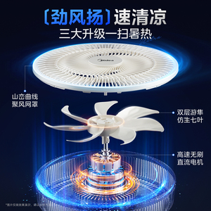 商品图片