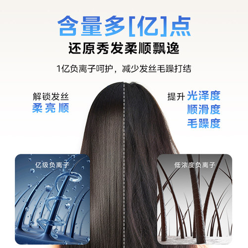 美的吹风机家用负离子护发音静速干大功率电吹风理发店专用风筒 - 图2
