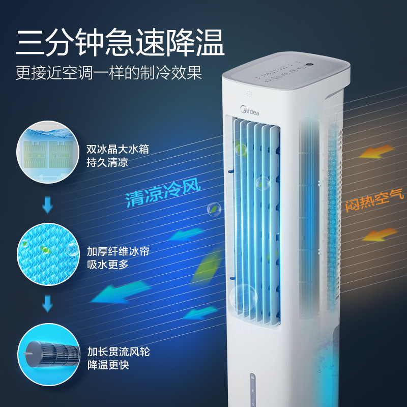 美的空调扇冷风机家用制冷风扇小型水空调迷你宿舍立式单冷气机器 - 图2