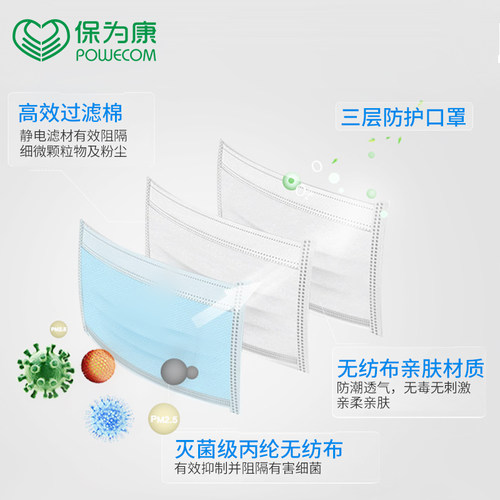 保为康一次性口罩医疗三层防护防尘透气防工业粉尘儿童活性炭口罩 - 图2