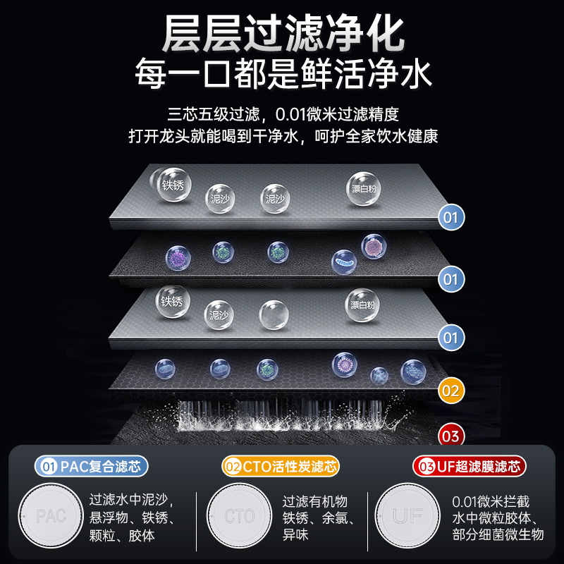 安之星净水器家用直饮厨房橱下式大流量无桶净水机自来水龙头过滤