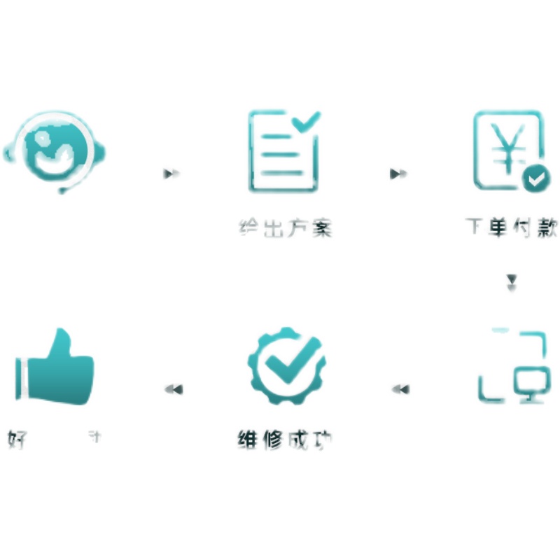 电脑安装远程系统重装win10笔记本维修蓝屏死机卡顿驱动系统win7-图3