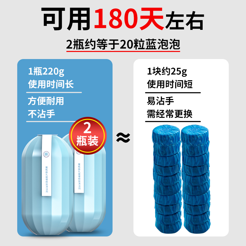 日本马桶清洗剂清洁消毒厕所除臭神器去异味蓝泡泡洁厕灵留香自动 - 图2