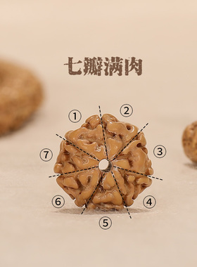 樱【泰然】天然七瓣金