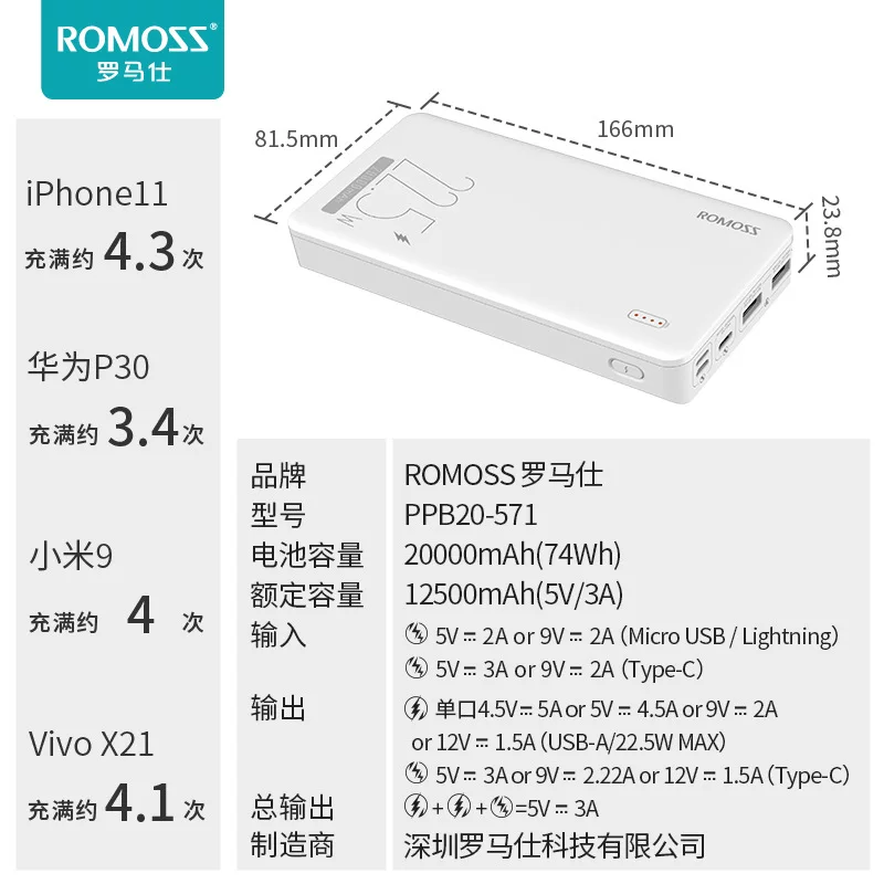 Romis 20000 мАч цифровой дисплей зарядный Bao Huawei мобильный 22,5W сверхбыстрая зарядка мобильный источник питания