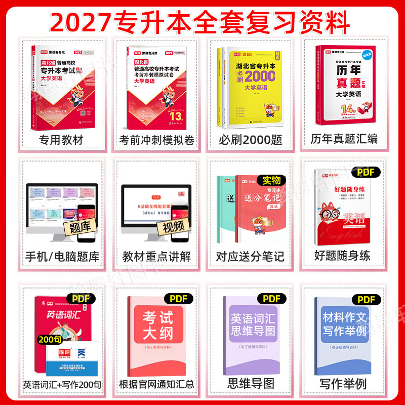 库课2027年湖北专升本c语言程序设计英语教材历年真题模拟试卷必刷题普高校库克湖北省统招专升本考试教材历年真题卷复习资料2026