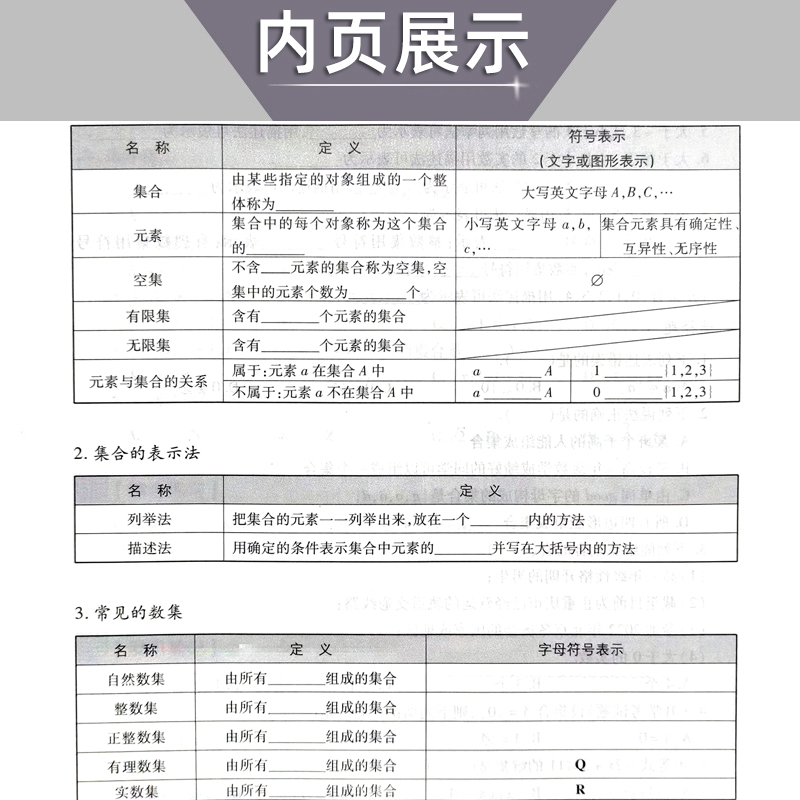 2023年重庆中职生对口升学考试总复习资料市春招高考高职单招考试数学同步练习（基础模块）上册 郑常秀 石国万 重庆大学出版社 - 图1