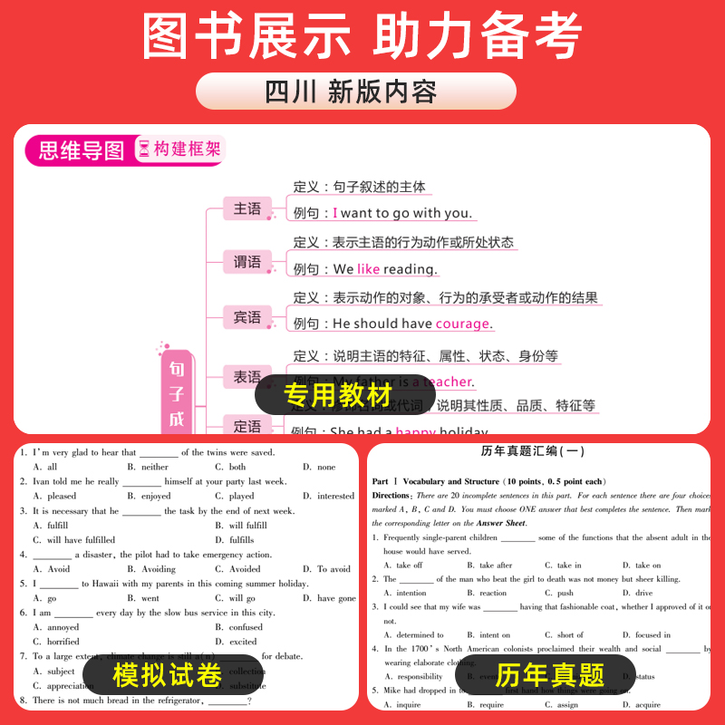 库课2024年四川专升本教材必刷2000题文科理四川省统招专升本考试教材必刷题历年真题试卷语文英语计算机高等数学网课复习资料2025 - 图2