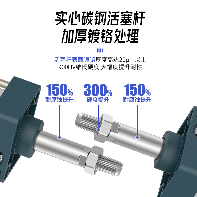 SC标准气缸亚德客型小型气动缸径32/40/50/63/80/100/125/160/200 - 图1