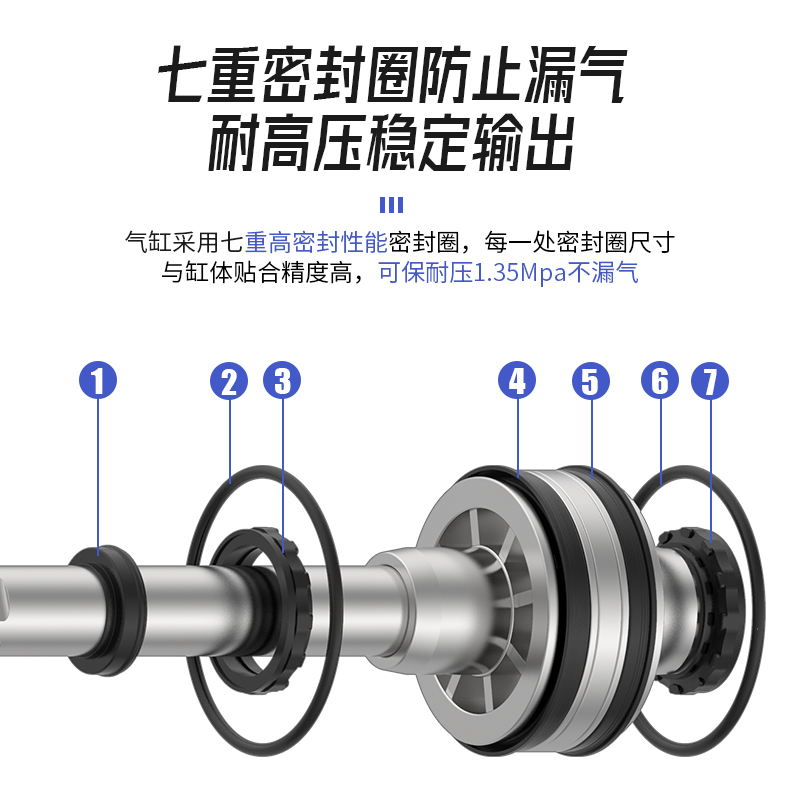 SC标准气缸亚德客型小型气动缸径32/40/50/63/80/100/125/160/200 - 图0