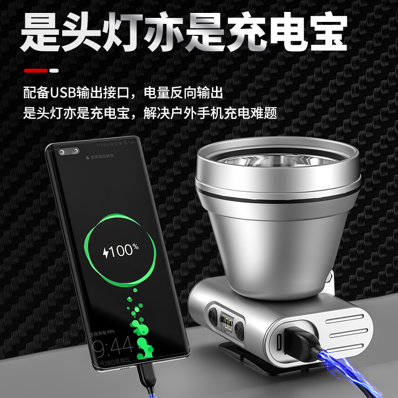 头灯强光超亮户外充电超长续航锂电矿灯头戴式照明夜钓鱼专用感应