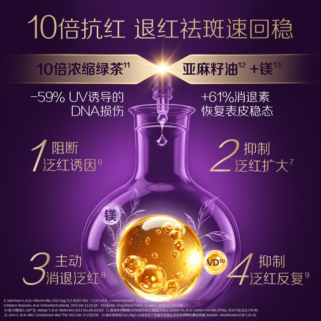 Centrum Overseas Men and Women Purple Bottle PRO Multivitamin Anti-sugar Repair VC Grape Seed