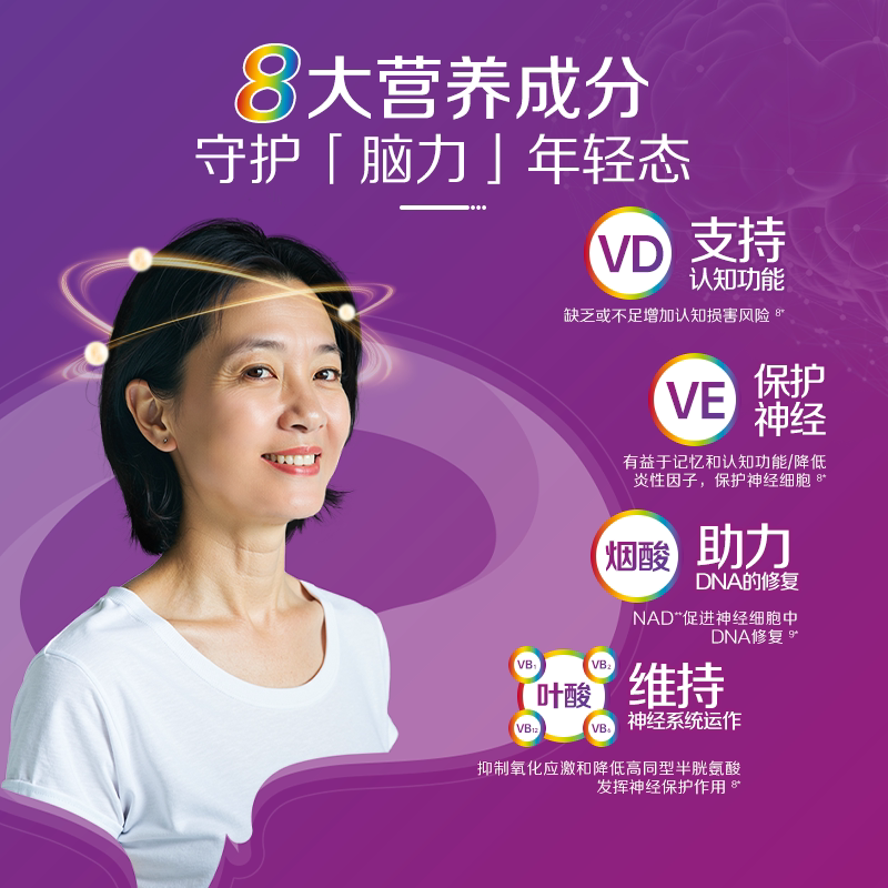 Centrum善存海外中老年女性男性复合维生素vc275粒送父母