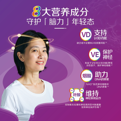 Centrum善存海外中老年女性男性复合维生素vc275粒 - 图1