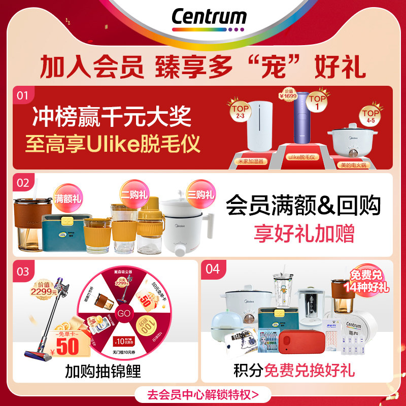 centrum海外男士复合男性矿物质 Centrum善存海外复合维生素/矿物质