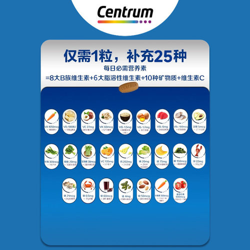 Centrum善存海外中老年男复合维生素营养叶黄素 - 图2