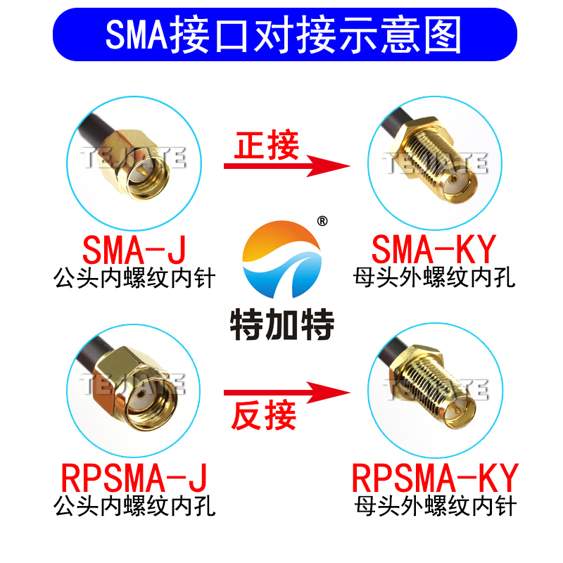 SMA双公 射频连接跳线 SMA-JJ SMA公转SMA公转接线 RG316镀银线缆