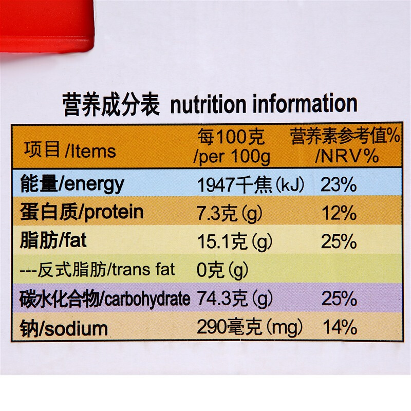 【嘉士利早餐饼干800gX2箱】薄脆饼干办公室零食牛奶味薄饼-图1