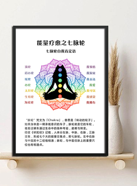 中医养生馆曼陀罗挂画美容院疗愈墙装饰画瑜伽会所七脉平衡壁画