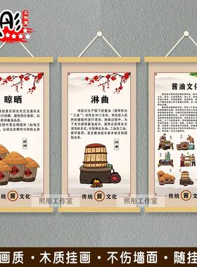 传统酱油文化挂画酱香工艺流程