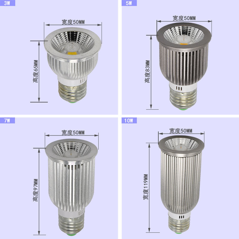 超亮cob帕灯E27螺口led灯泡par30轨道灯照明聚光LED灯杯射灯光源,淘宝优惠券,粉丝福利购,淘宝优惠卷