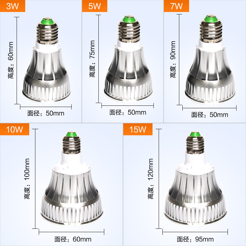超亮cob帕灯E27螺口led灯泡par30轨道灯照明聚光LED灯杯射灯光源,淘宝优惠券,粉丝福利购,淘宝优惠卷