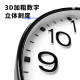 Combas silent wall clock