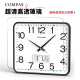 Combas silent wall clock