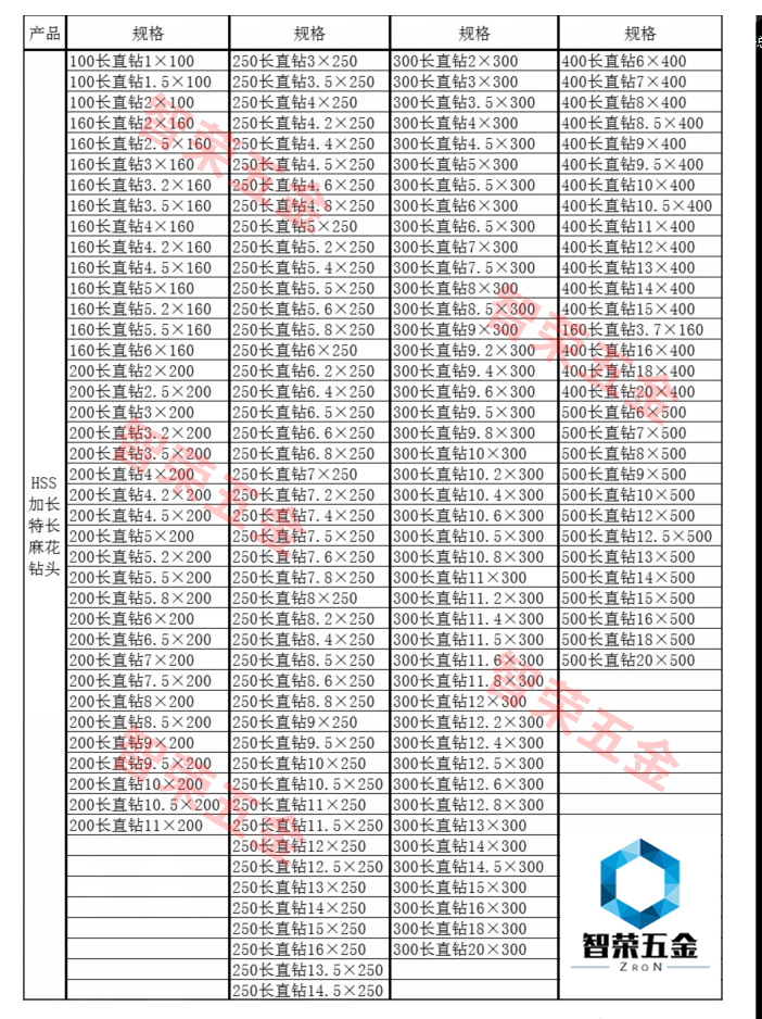 加长麻花钻头3木工5钢铁打孔6 7 8 9 10 12 13 14厘超长200 300mm