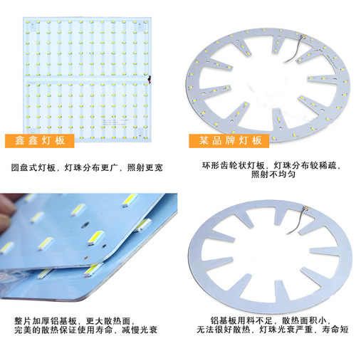 led吸顶灯改造灯板长方形灯芯灯片灯盘节能灯管光源改装磁吸方形 - 图1