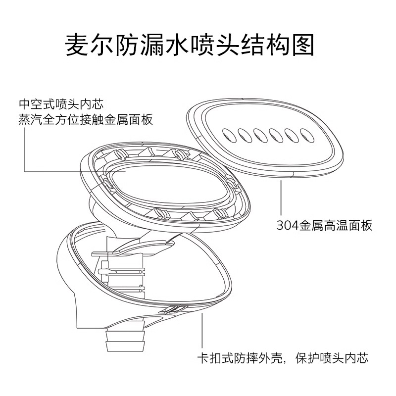 麦尔家用蒸汽挂烫机手持小型立式熨斗大功率大蒸汽烫衣服租房神器-图2