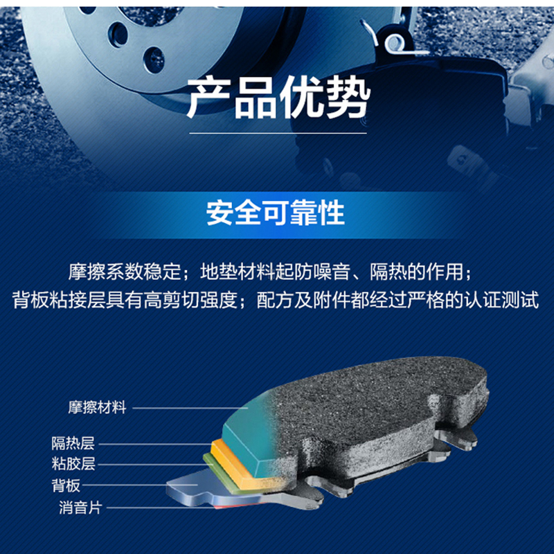 适配讴歌RDX CDX MDX ZDX TL TLX-L TLX陶瓷悍马H2后H3前刹车片h1 - 图0