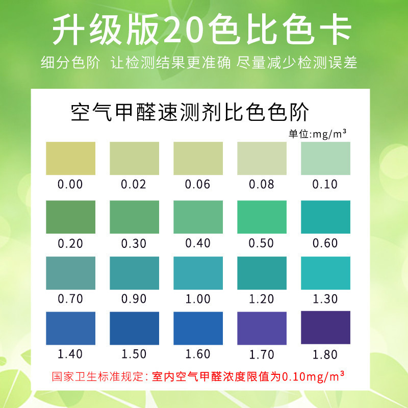 甲醛检测试剂盒新房室内自测盒子专业家用新屋检测仪器试纸测试剂 - 图1