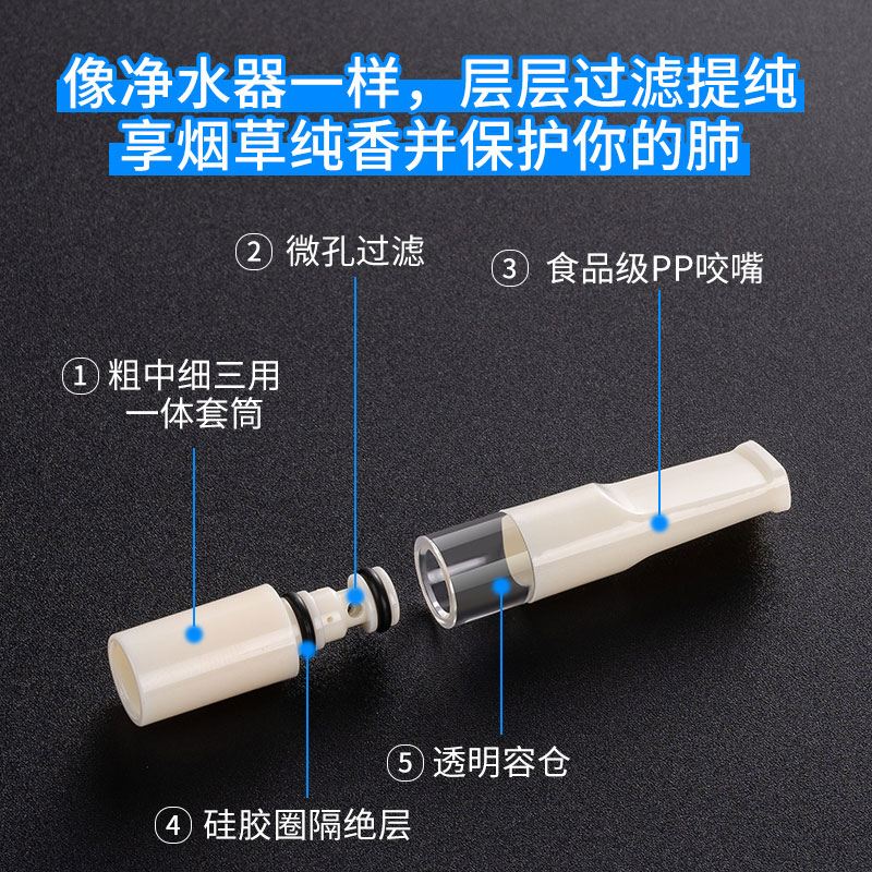 正品烟嘴过滤器循环型可清洗粗中细支三用男吸烟专用一次性过滤嘴 - 图1