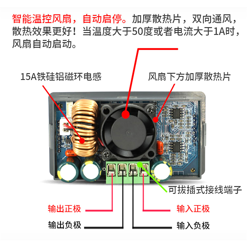 50V 8A数控可调直流稳压电源恒压恒流维修降压模块 大功率400W - 图0