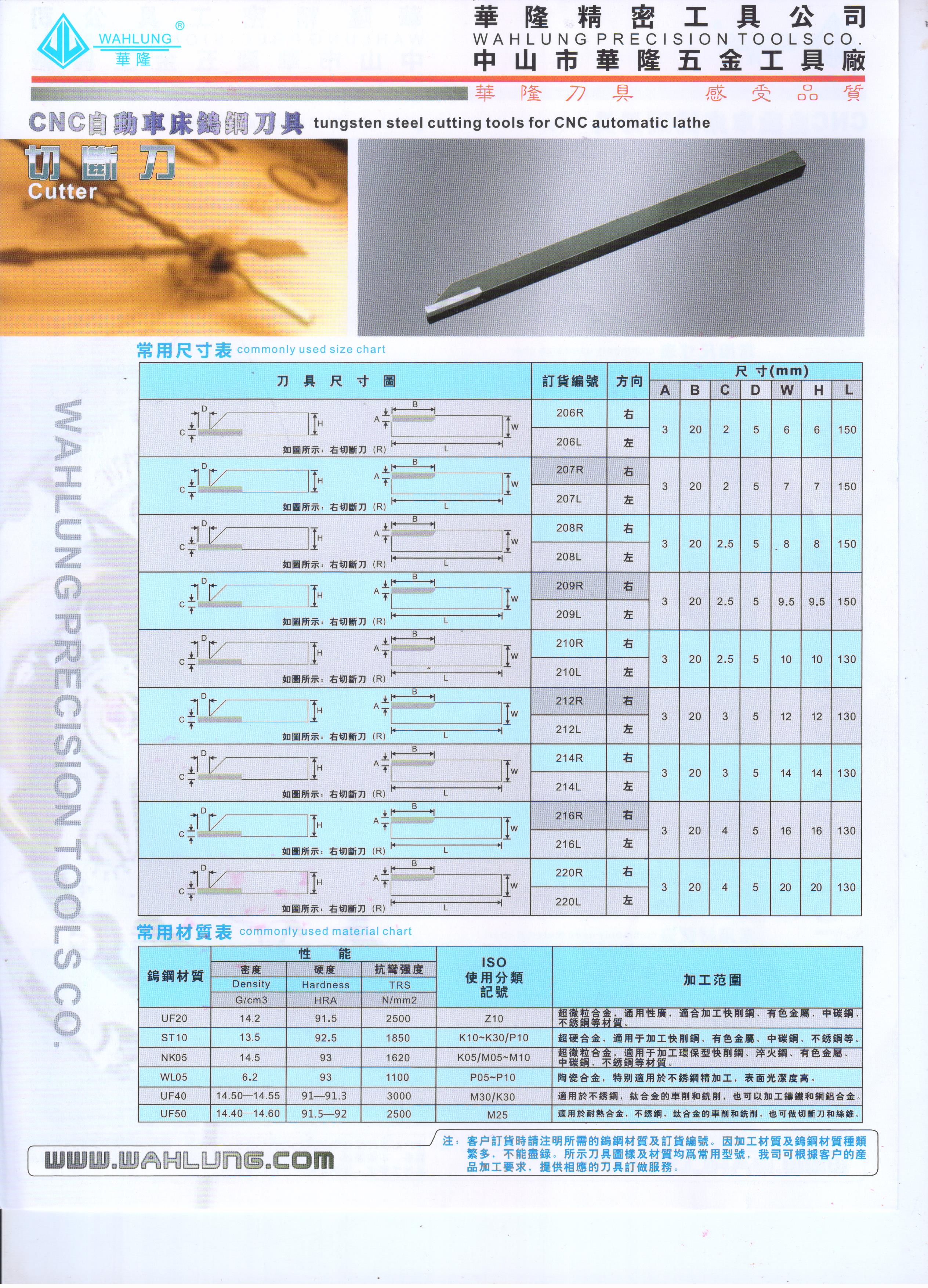 香港华隆WAHLUNG自动车刀UF20 UF40 108L 108R 208L208R不锈钢用-图1