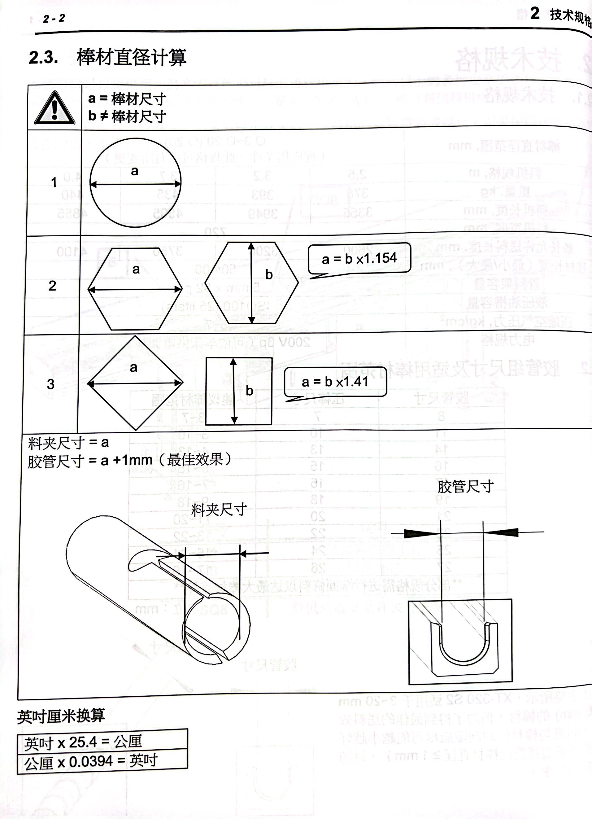 20#油膜自动送料机料尾夹M9*1.0左牙冠通XT320走芯机LNS艾恩司 - 图2