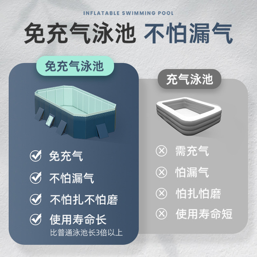 大型支架游泳池家用儿童移动泳池成人户外折叠水上乐园免充气水池