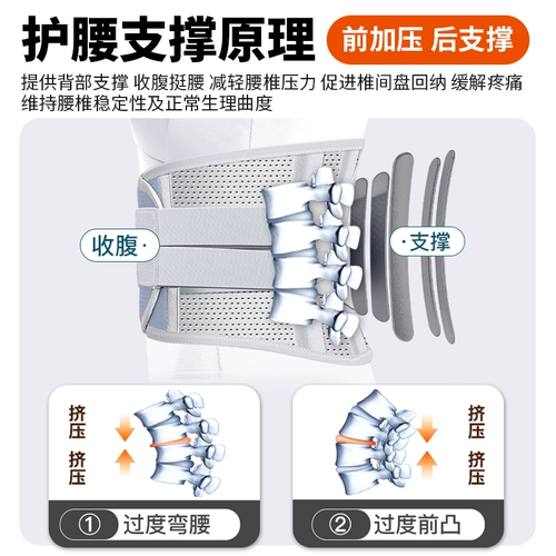 Пояс медицинской помощи, грыжа диска на талии, поясничная мышечная лихорадка, нагревание напряжения, физиотерапия, горячее сжатие по талии для мужчин и женщин