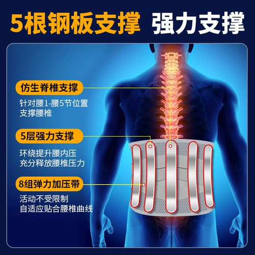 Пояс медицинской помощи, грыжа диска на талии, поясничная мышечная лихорадка, нагревание напряжения, физиотерапия, горячее сжатие по талии для мужчин и женщин