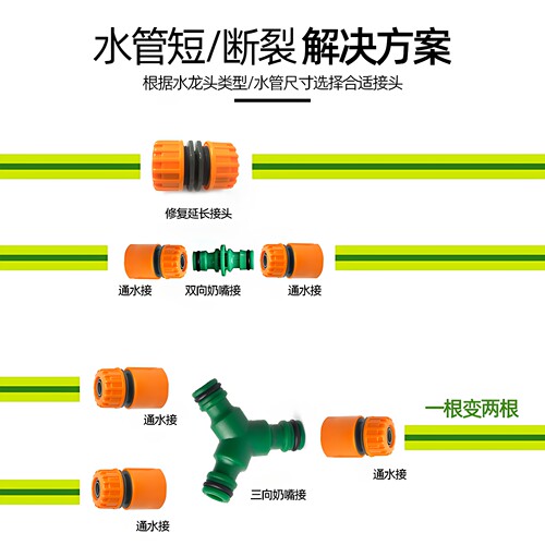 水龙头接头接水管通水接驳器奶嘴活接转换连接水枪软管快接头配件 - 图2