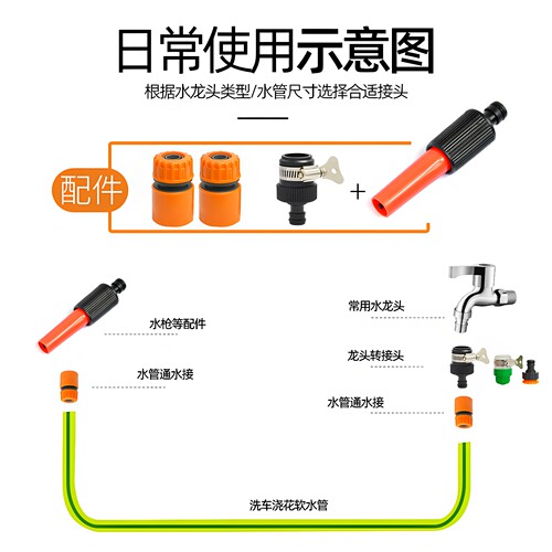 水龙头接头接水管通水接驳器奶嘴活接转换连接水枪软管快接头配件 - 图1