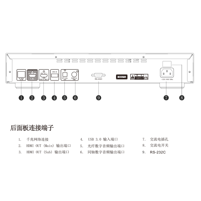 锋哲V203PRO UHD 4K蓝光播放机3D HDR硬盘播放器杜比视界全区-图2